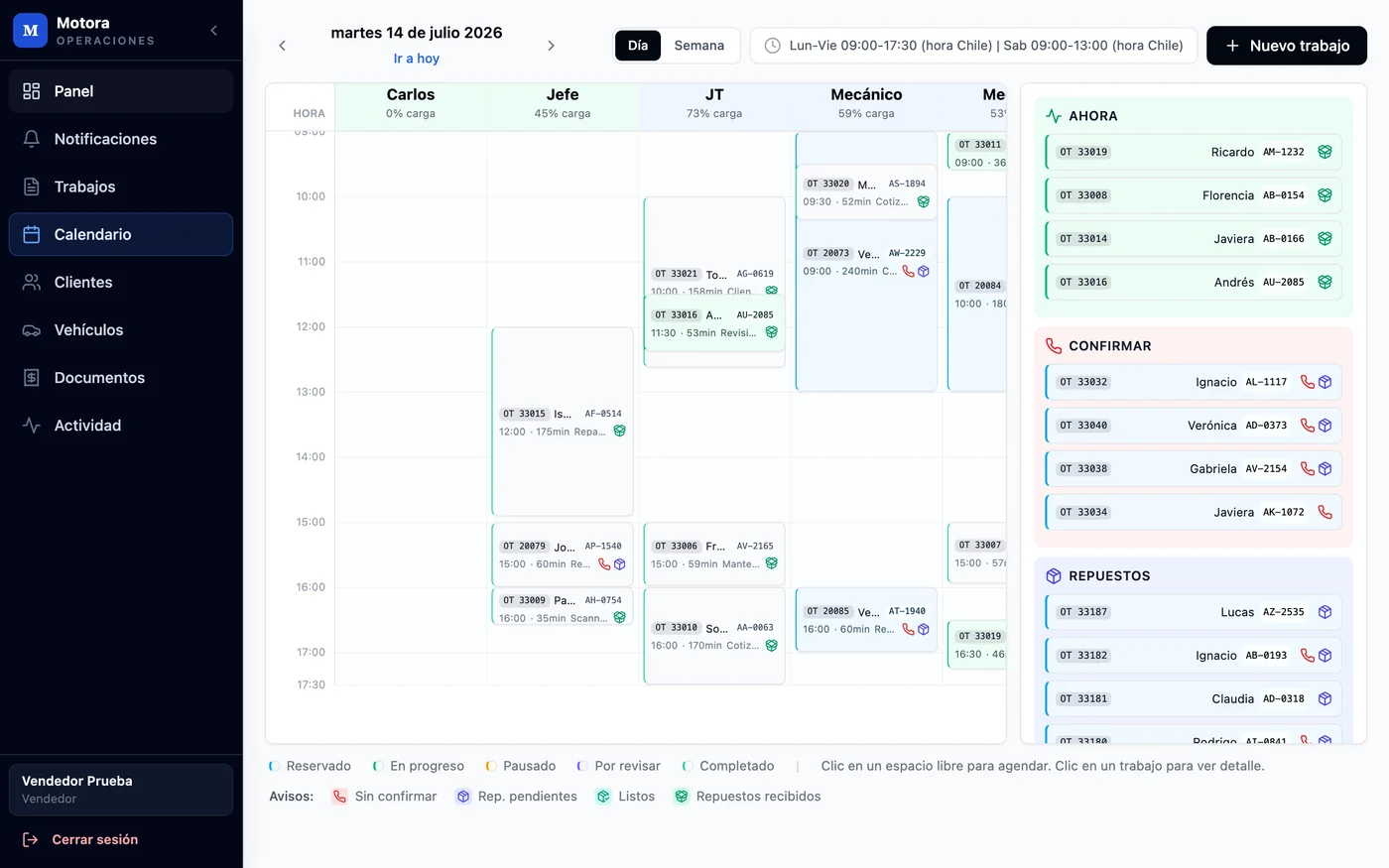 Calendario de Motora con una columna por mecánico, las órdenes del día y los paneles de confirmación y repuestos